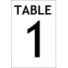 Le numéro de table en plexiglas 3