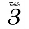 Le numéro de table en plexiglas 4