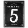 Les 12 numéros de table ardoise 1 Les 12 numéros de table ardoise 1