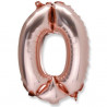 Le ballon aluminium chiffre cuivre 1