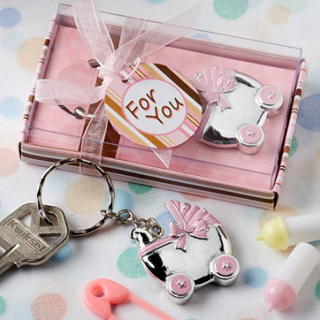Le porte clé ourson rose Le porte clé ourson rose