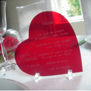 Menus personnalisés